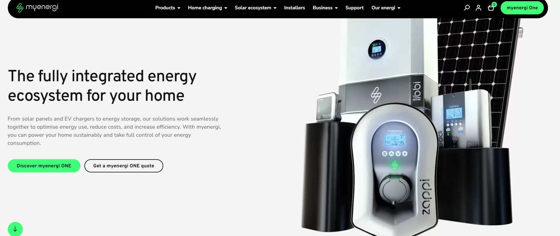best home ev car charger uk
